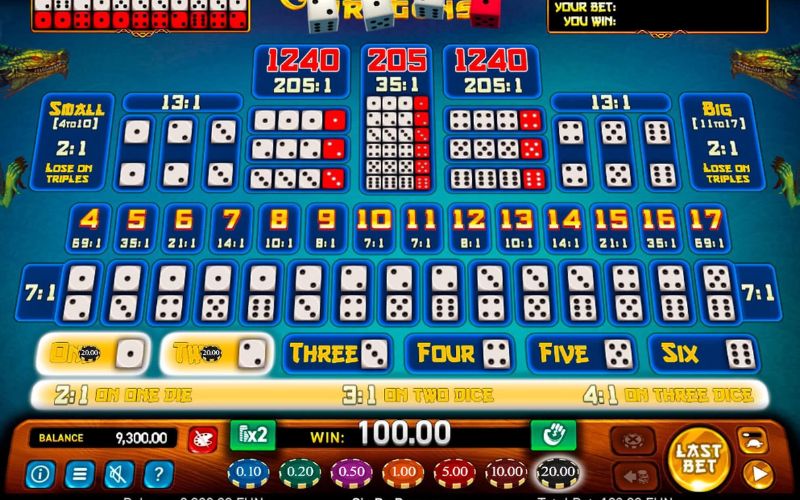 Sai lầm thường gặp khi chơi Sicbo